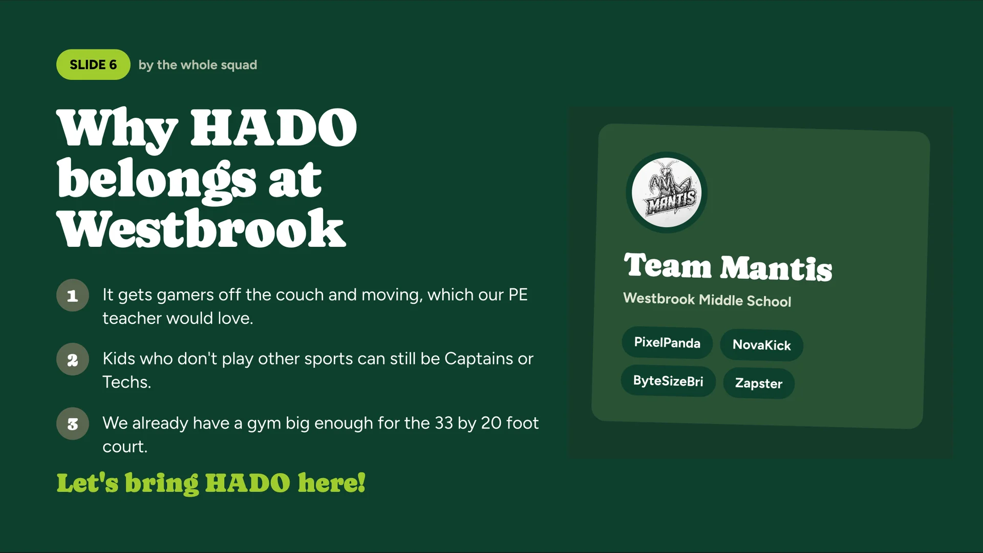 Why HADO belongs at Westbrook, by The whole squad. 1. It gets gamers off the couch and moving, which our PE teacher would love. 2. Kids who don’t play other sports can still be Captains or Techs. 3. We already have a gym big enough for the 33 by 20 foot court. Let’s bring HADO here! Card: Team Mantis, Westbrook Middle School. Gamertags: PixelPanda, NovaKick, ByteSizeBri, Zapster.